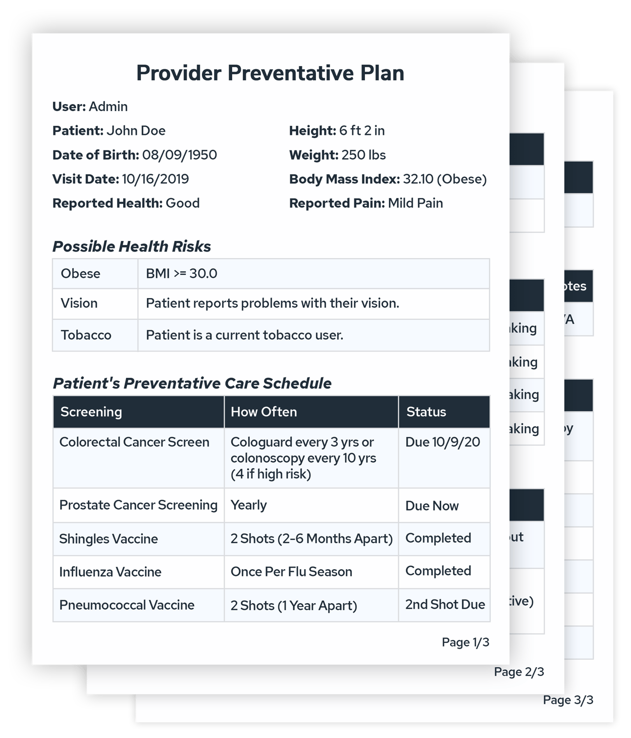 Medicare Annual Wellness Checklist Printable