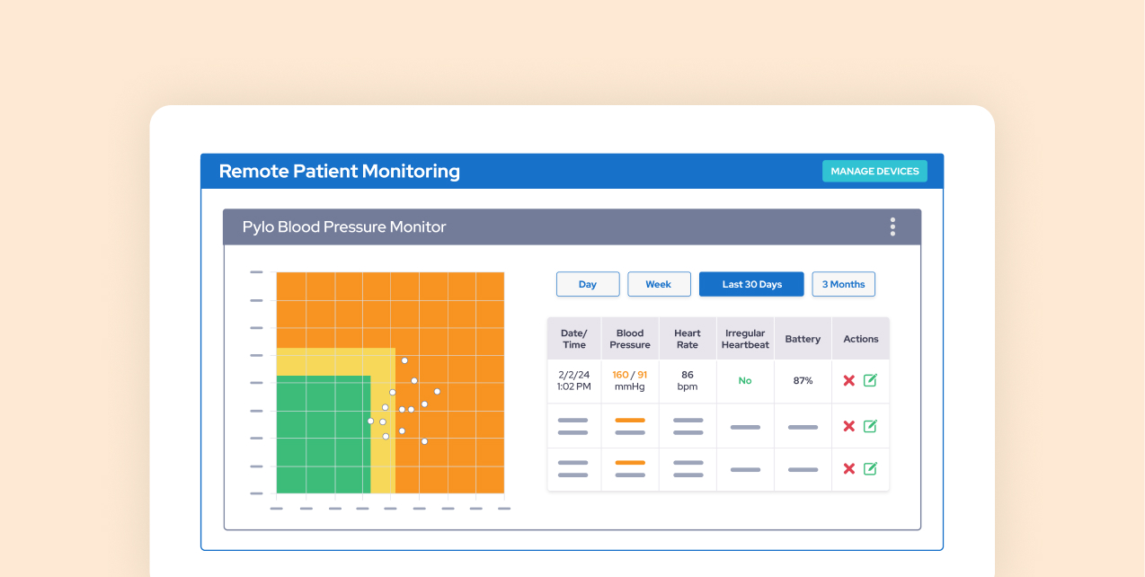 patient monitoring screen