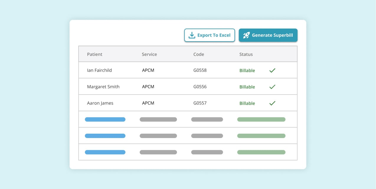 Screenshot of advanced primary care management billing report