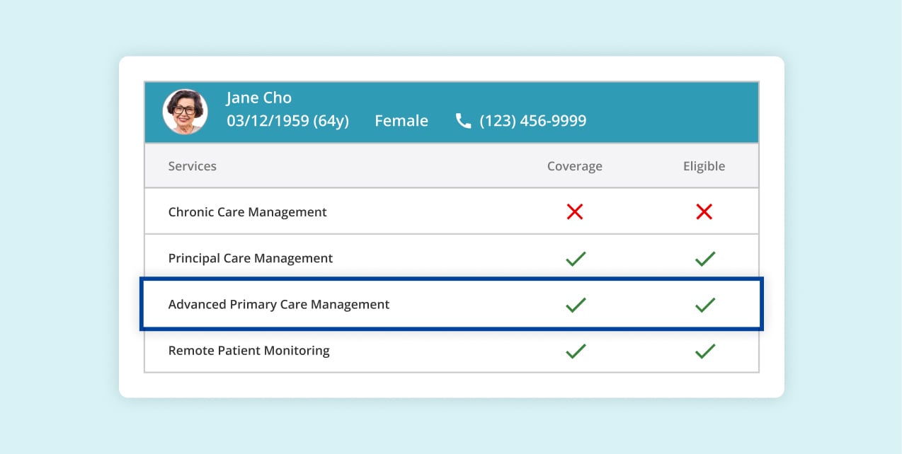 Screenshot of advanced primary care management eligibility check